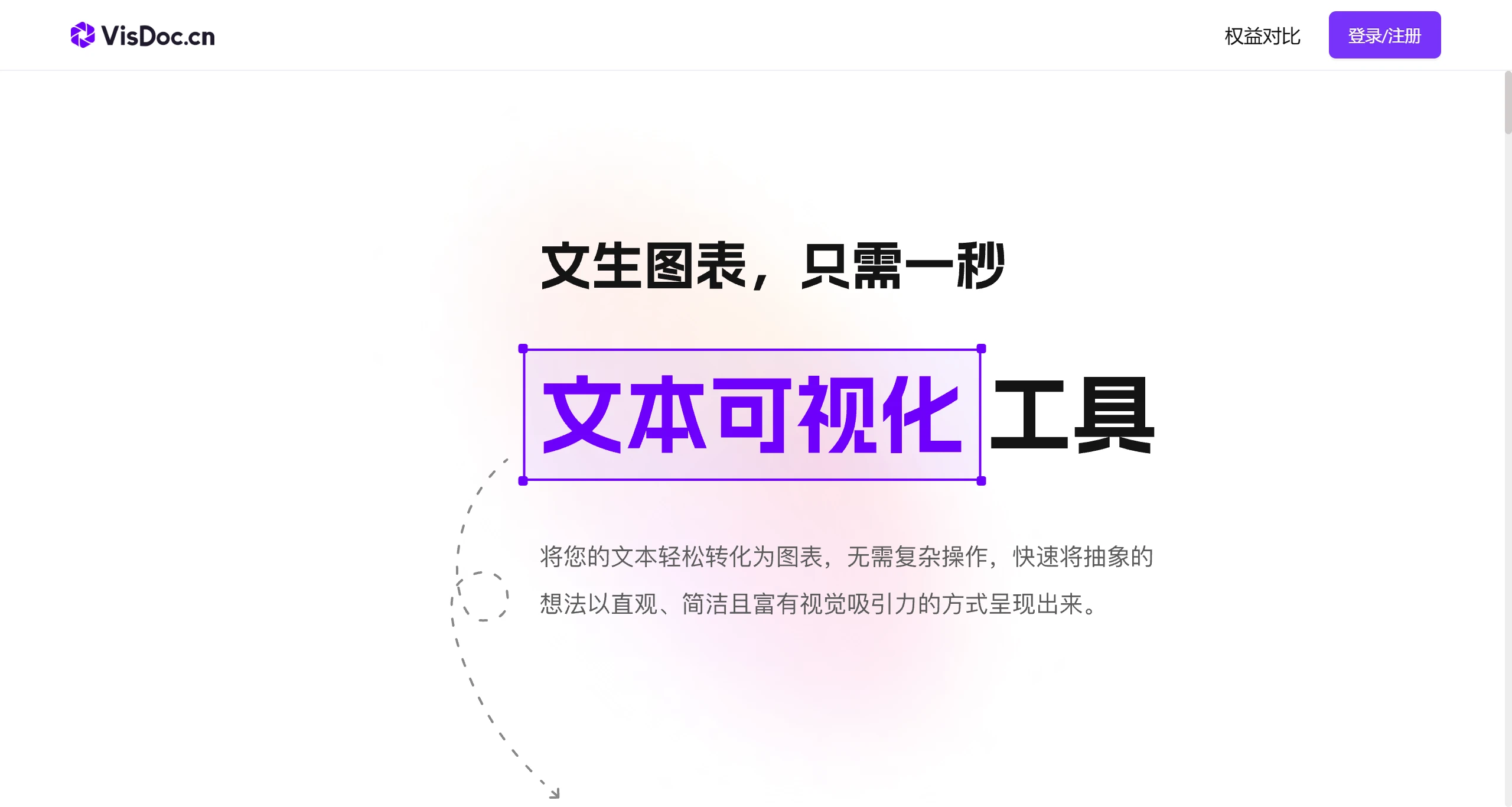 VisDoc插图