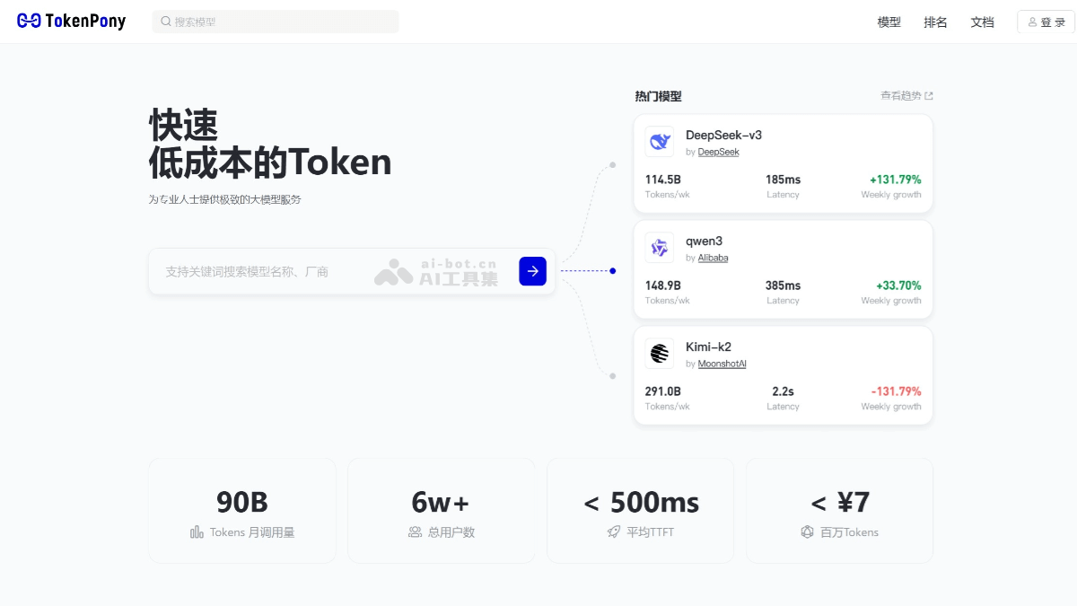 TokenPony – AI大模型资源平台，一键接入自由调用插图