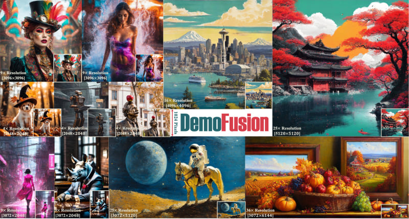 DemoFusion – 免费开源的图像分辨率超清增强框架插图