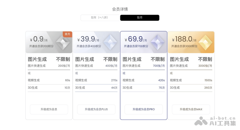 HiDream.ai – 多模态AI图像、视频和3D生成平台插图2