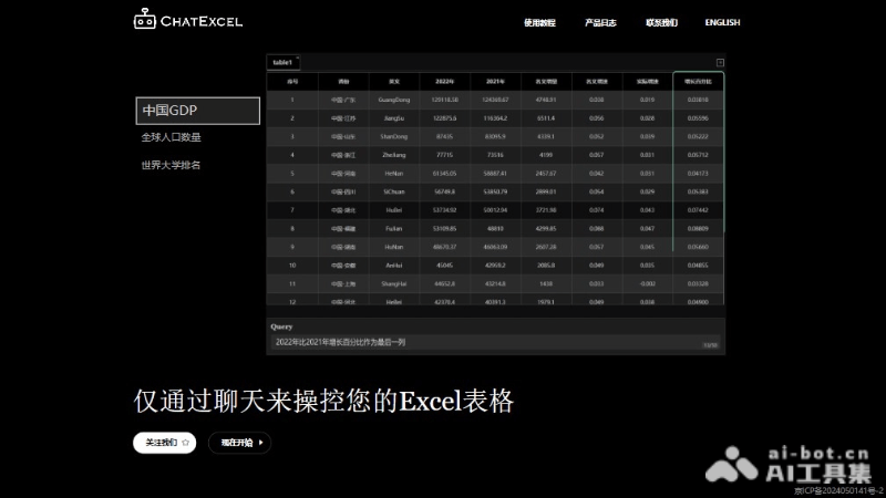 10个免费的AI数据分析工具和软件，一键生成可视化图表插图1
