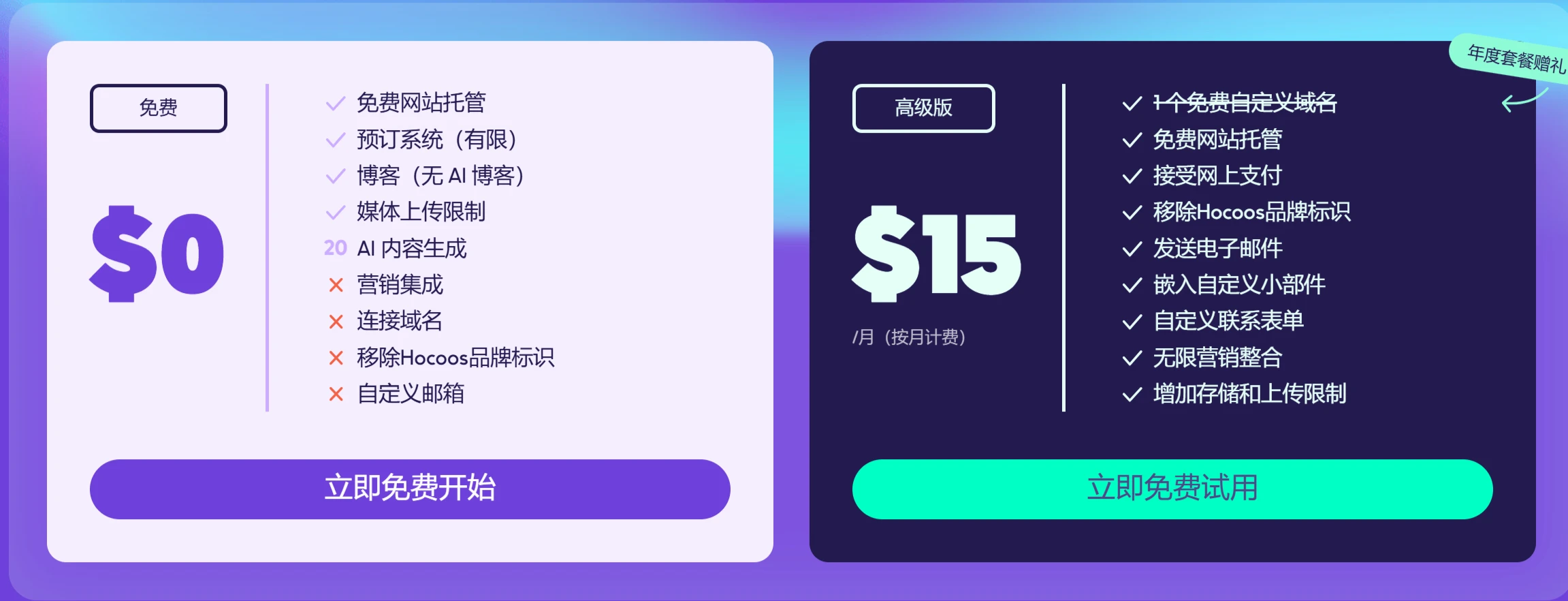 Hocoos AI插图2