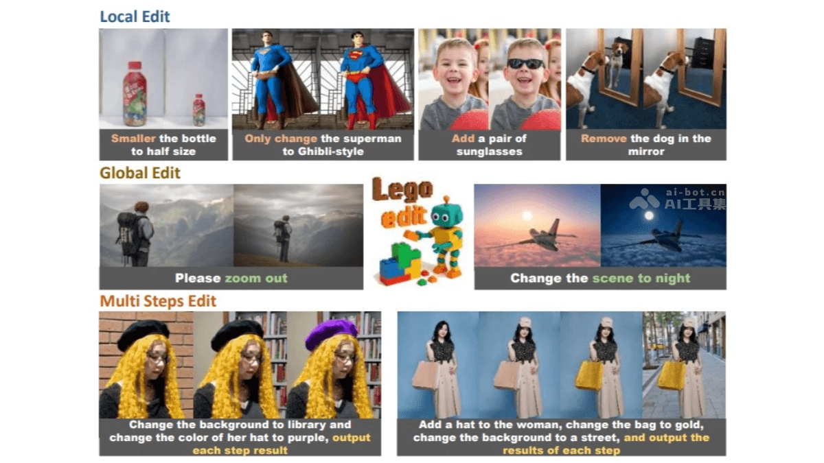 Lego-Edit – 小米开源的图像编辑框架插图