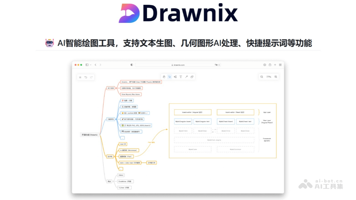 img-cool – 开源的AI绘图工具，支持多种绘图功能插图