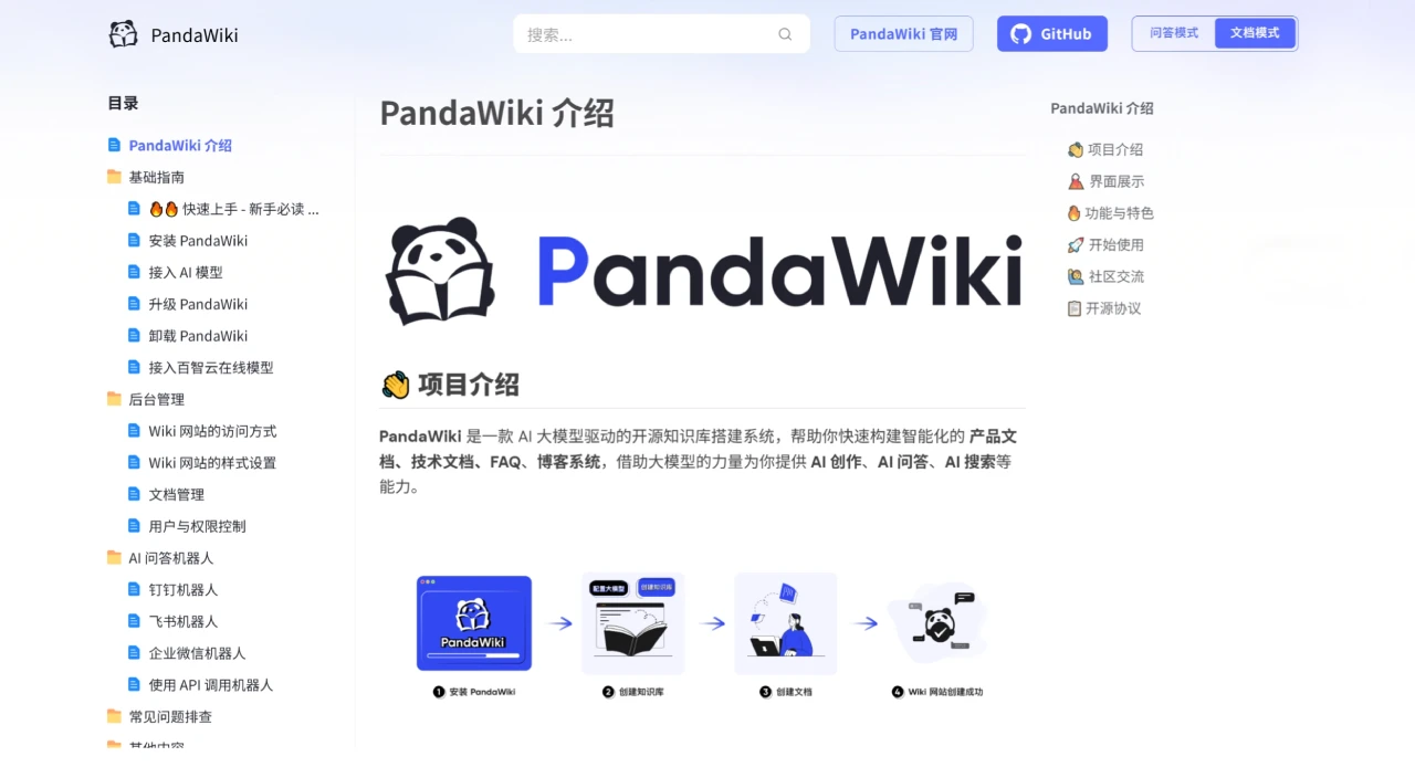PandaWiki插图2