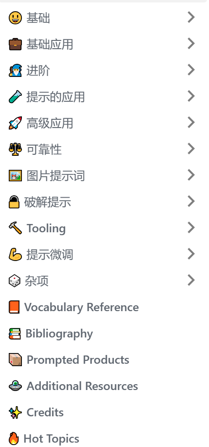 Learn Prompting插图