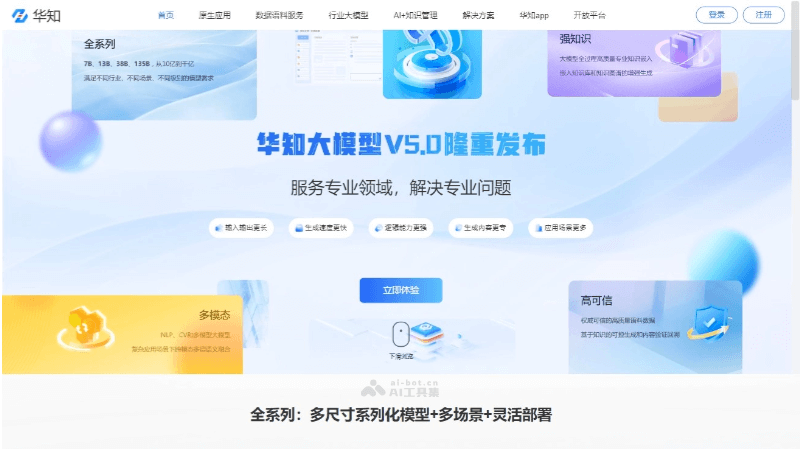 华知大模型5.0 – 知网联合华为云推出的多模态AI大模型插图