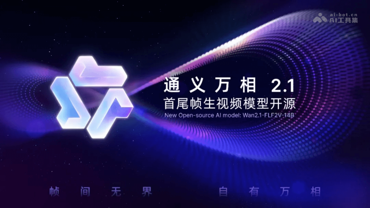 万相首尾帧模型 – 阿里通义开源的首尾帧生视频模型插图