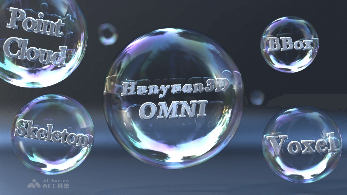 混元3D-Omni – 腾讯混元推出的3D资产生成框架插图