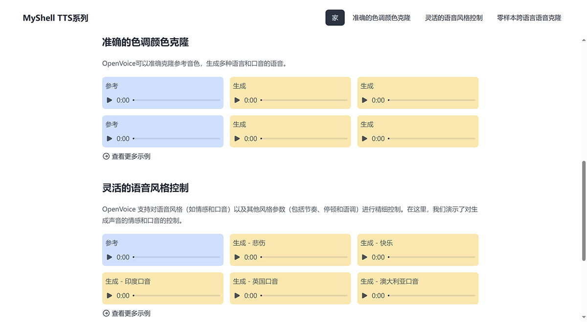 OpenVoice插图