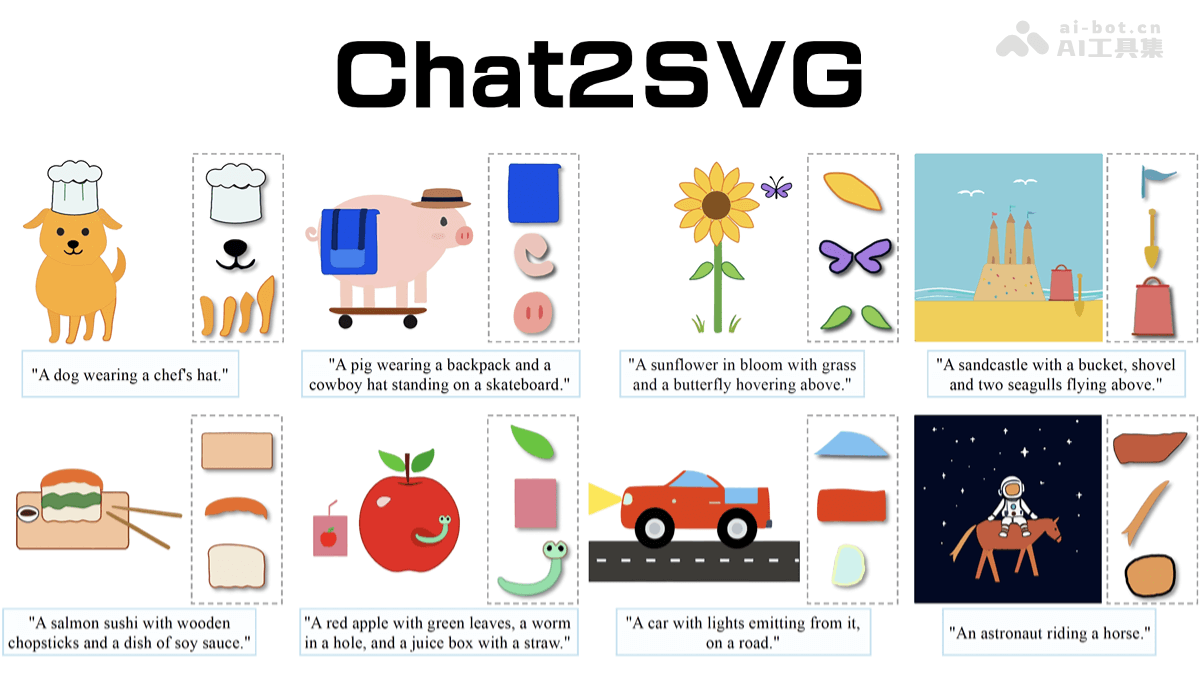Chat2SVG – 文本描述实现高质量矢量图形的生成框架插图