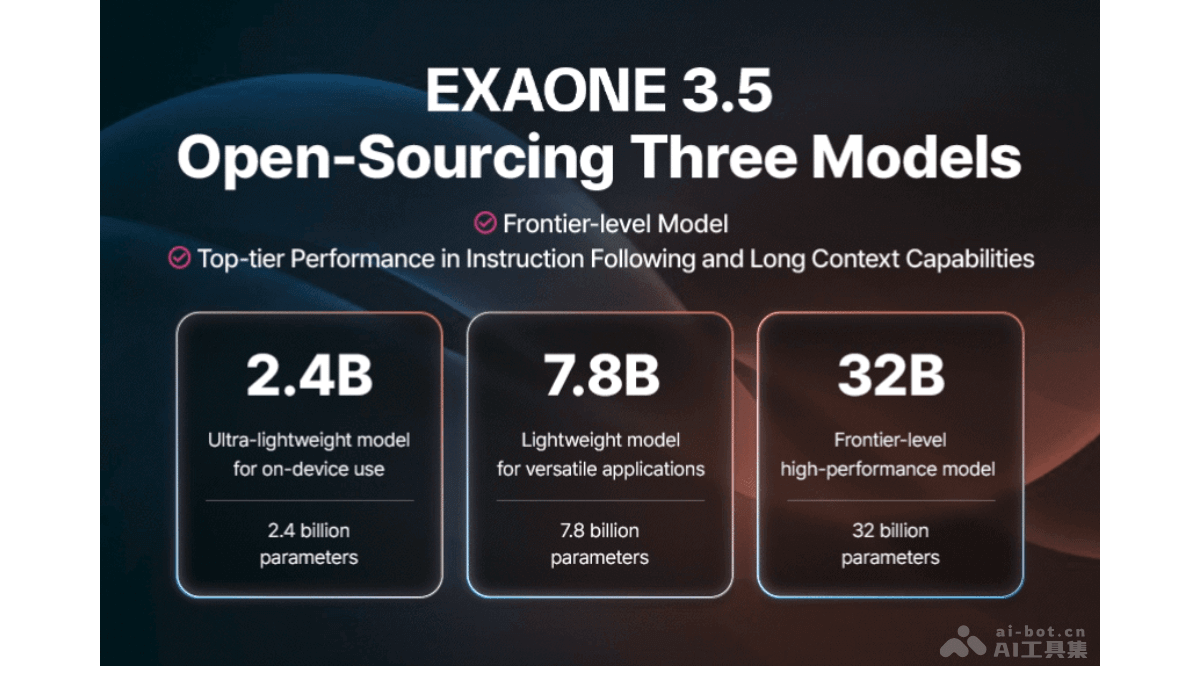 EXAONE 3.5 – LG 推出的开源AI模型，擅长长文本处理降低模型幻觉问题插图