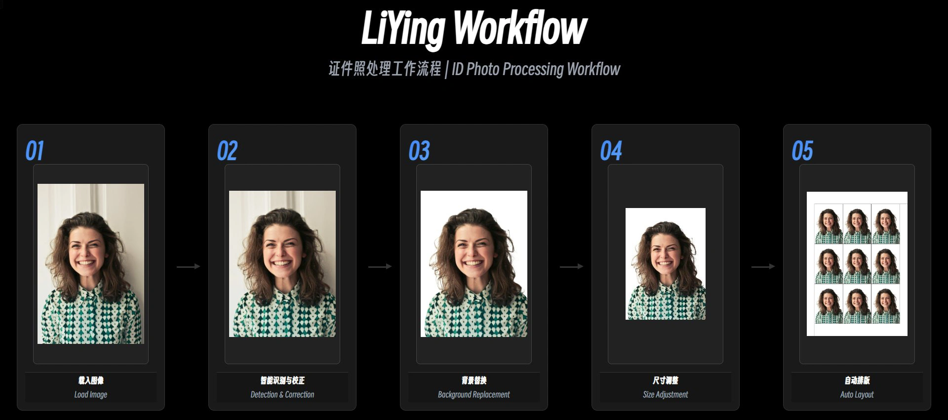 LiYing插图