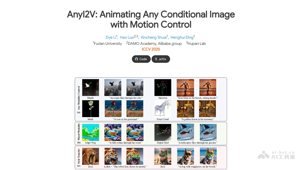 AnyI2V – 复旦联合阿里达摩院等推出的图像动画生成框架插图