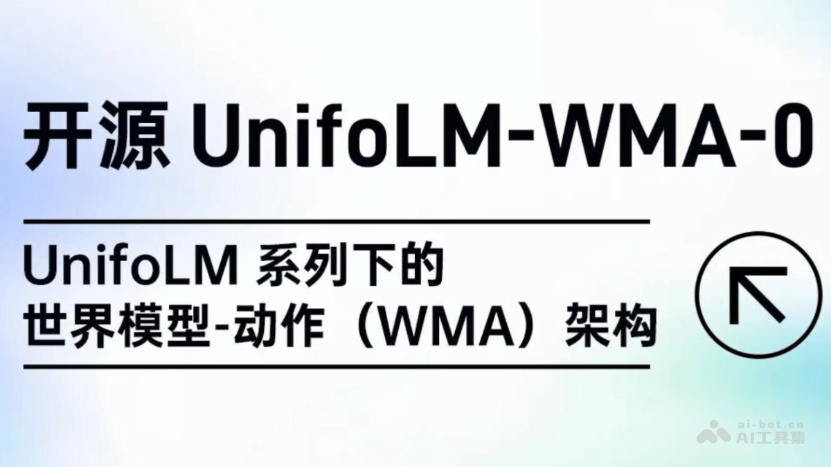UnifoLM-WMA-0 – 宇树科技开源的世界模型行动框架插图