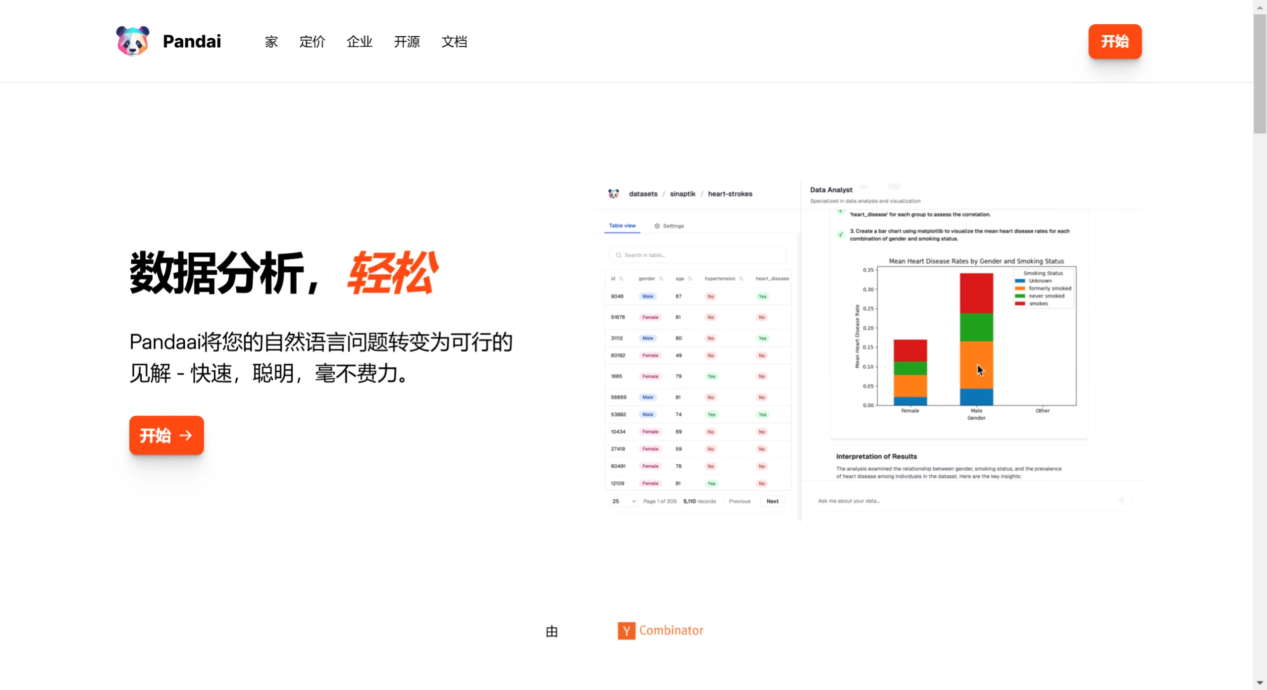 PandasAI插图