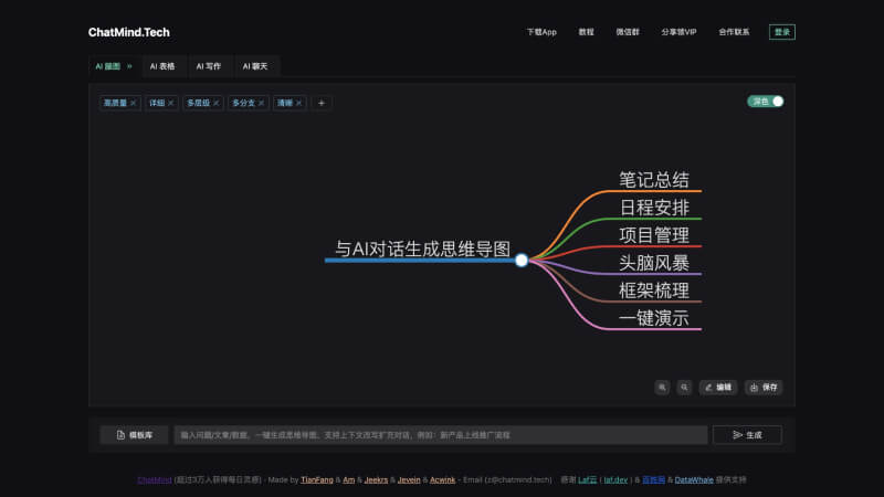 7个免费的AI思维导图软件和工具，一键生成思维导图插图3