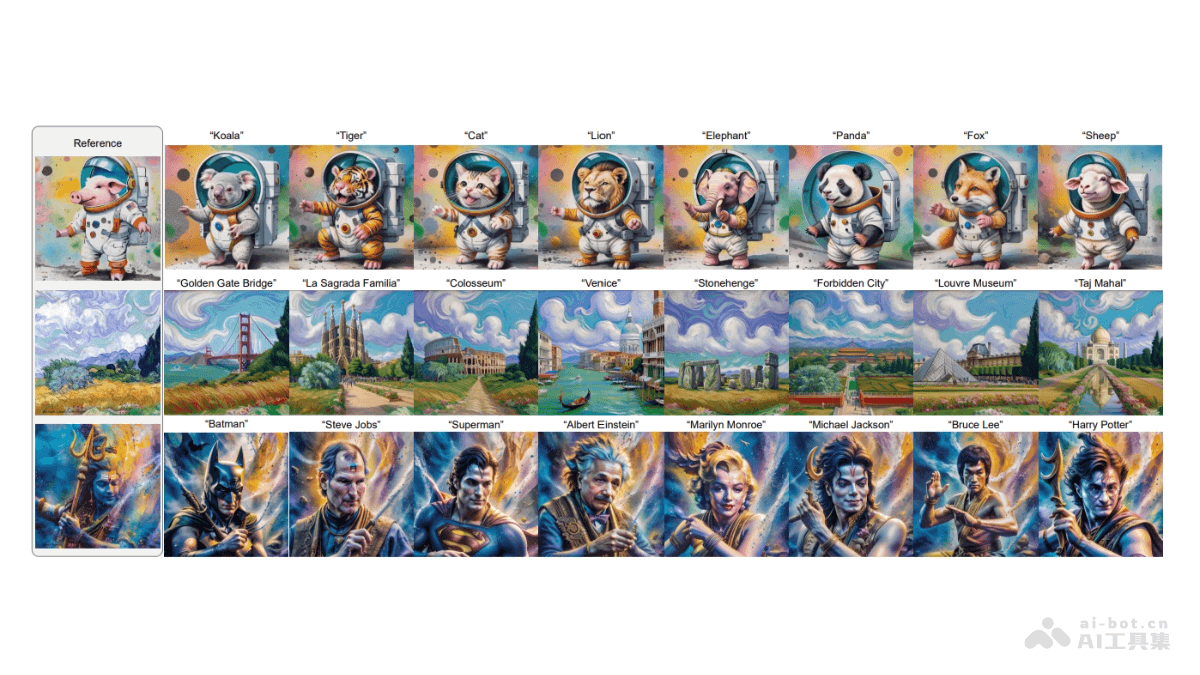 ArtCrafter – 清华联合鹏城实验室和联想共同推出的文本到图像风格迁移框架插图
