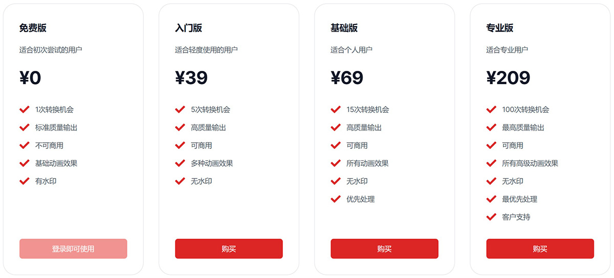 AnimateMyPic插图1