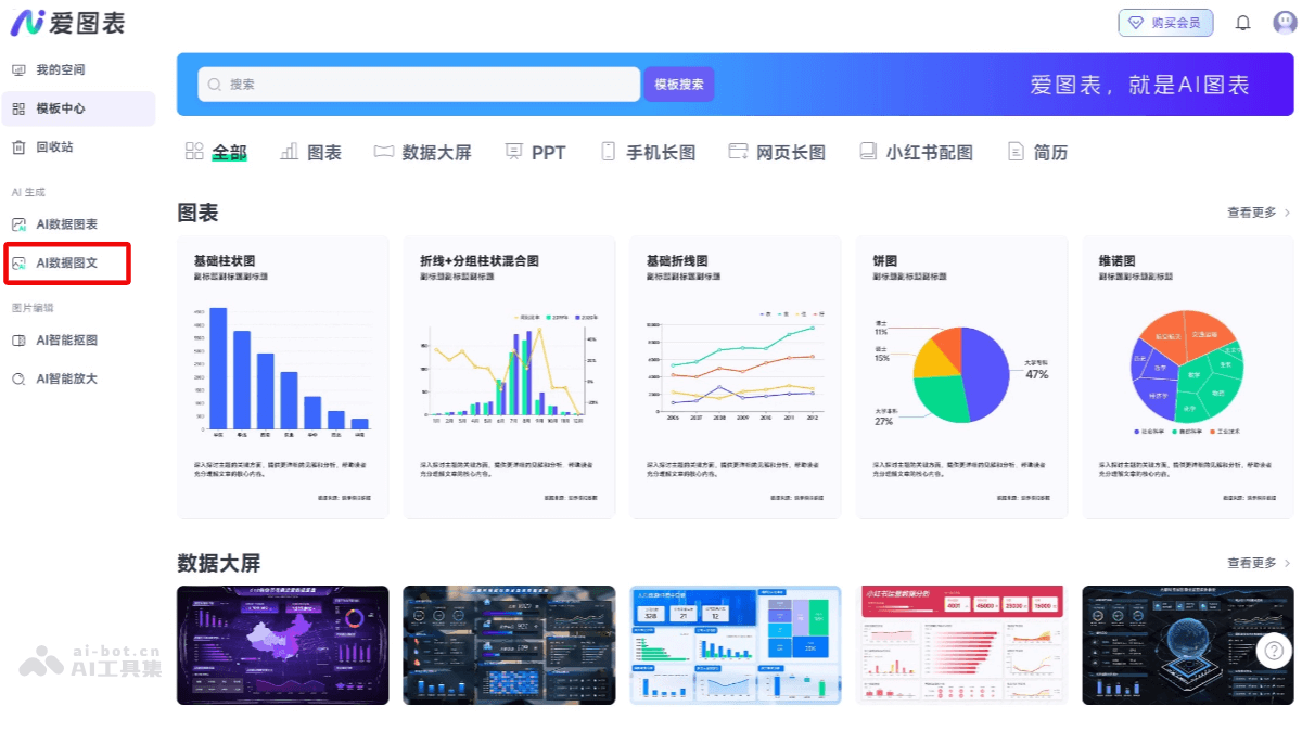 爱图表重磅升级 – AI秒生图表+自动写报告，新功能来了插图4