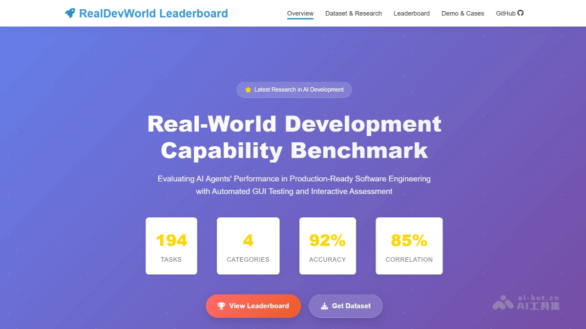 RealDevWorld – MetaGPT推出的AI自动化测试工具插图