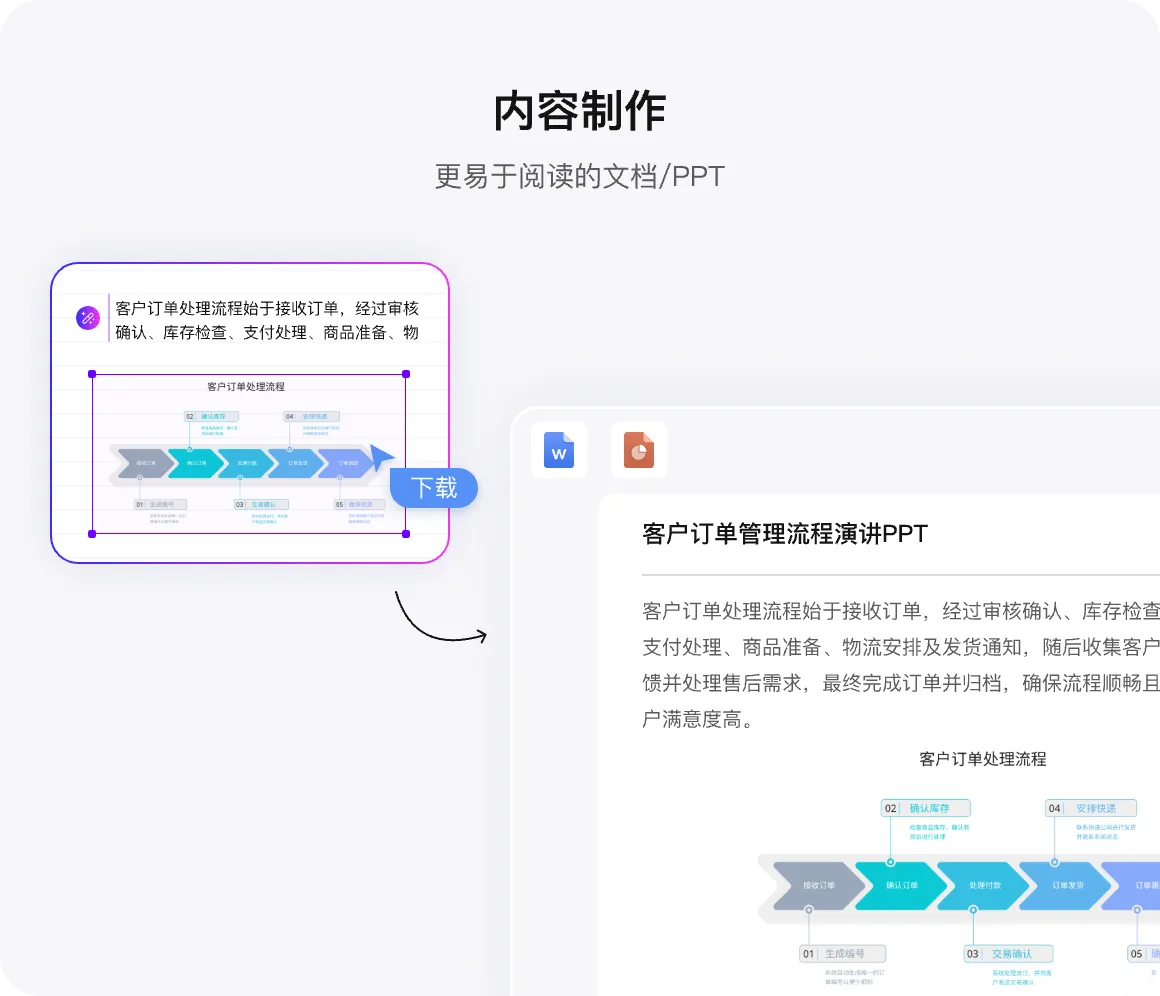 VisDoc插图1
