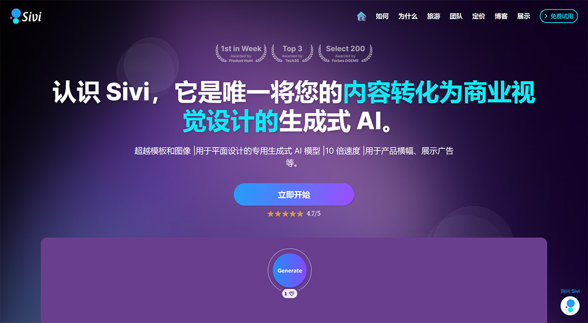 Sivi AI插图
