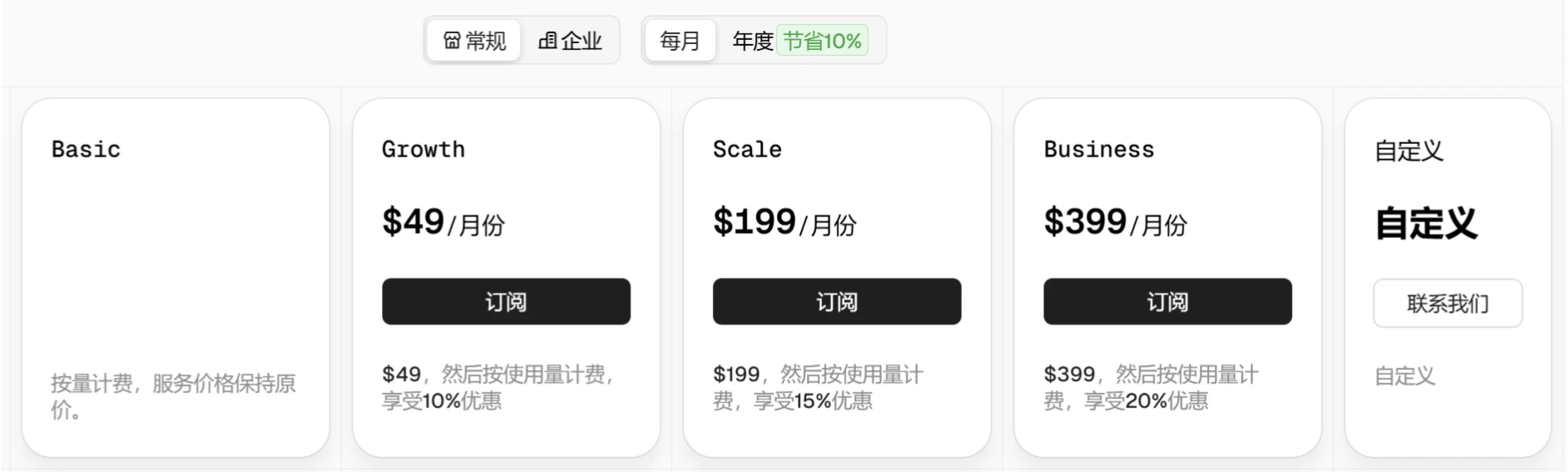 Scrapeless插图2