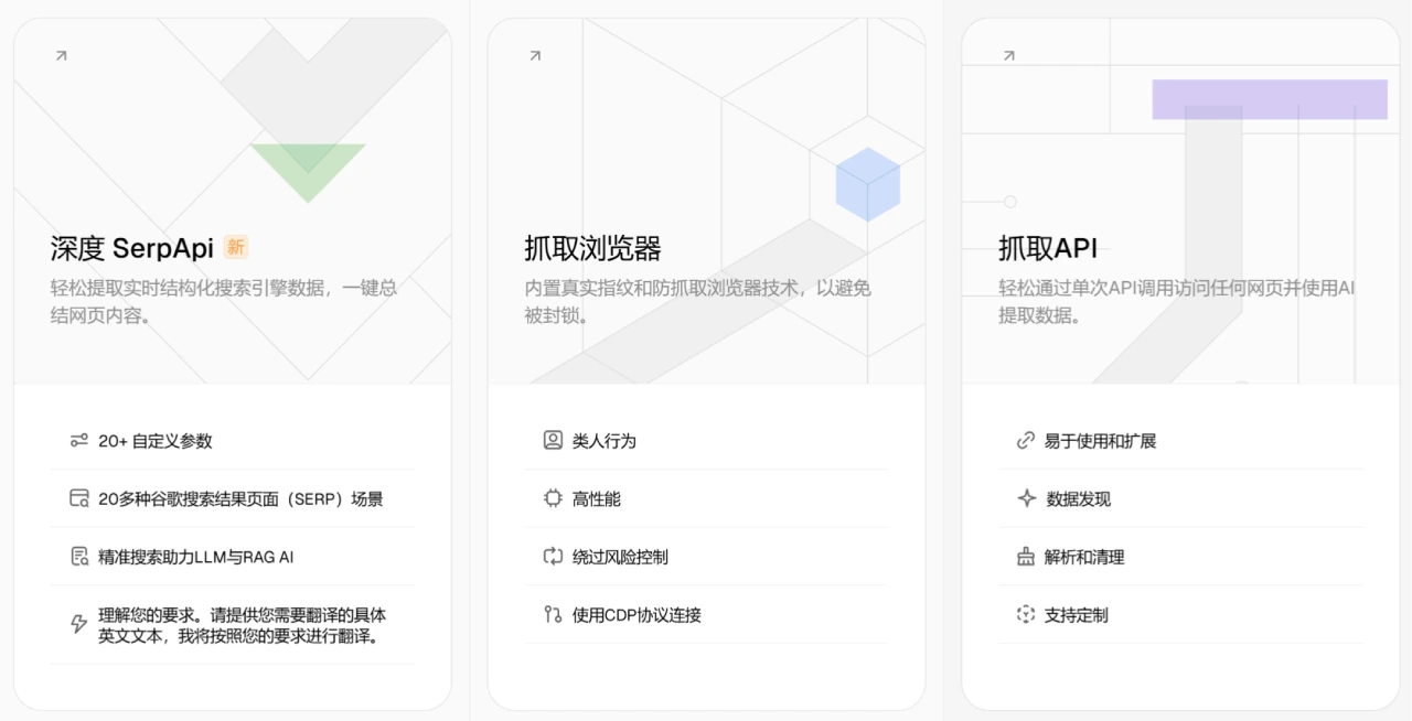 Scrapeless插图1