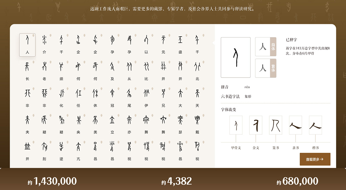 甲骨文AI协同平台-殷契文渊插图1