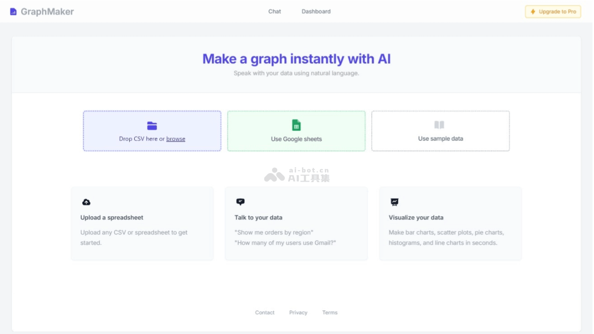 GraphMaker – AI数据图表制作工具，快速创建多种图表类型插图
