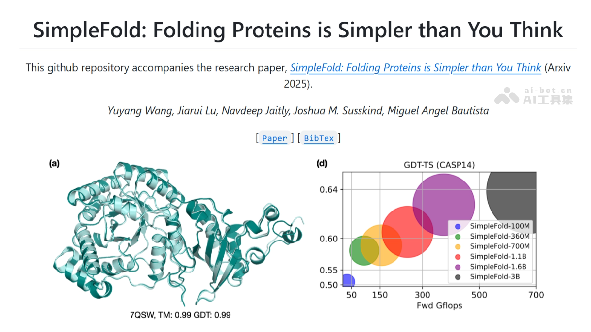 SimpleFold – 苹果开源的轻量级蛋白质折叠预测AI模型插图