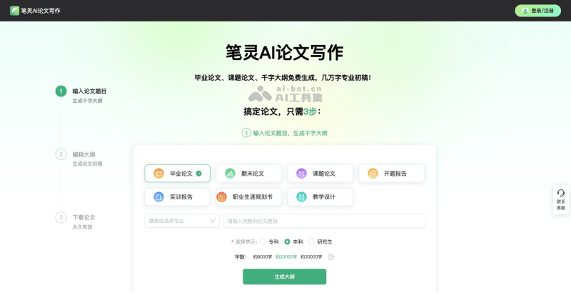 10个免费的AI论文写作工具和生成器插图