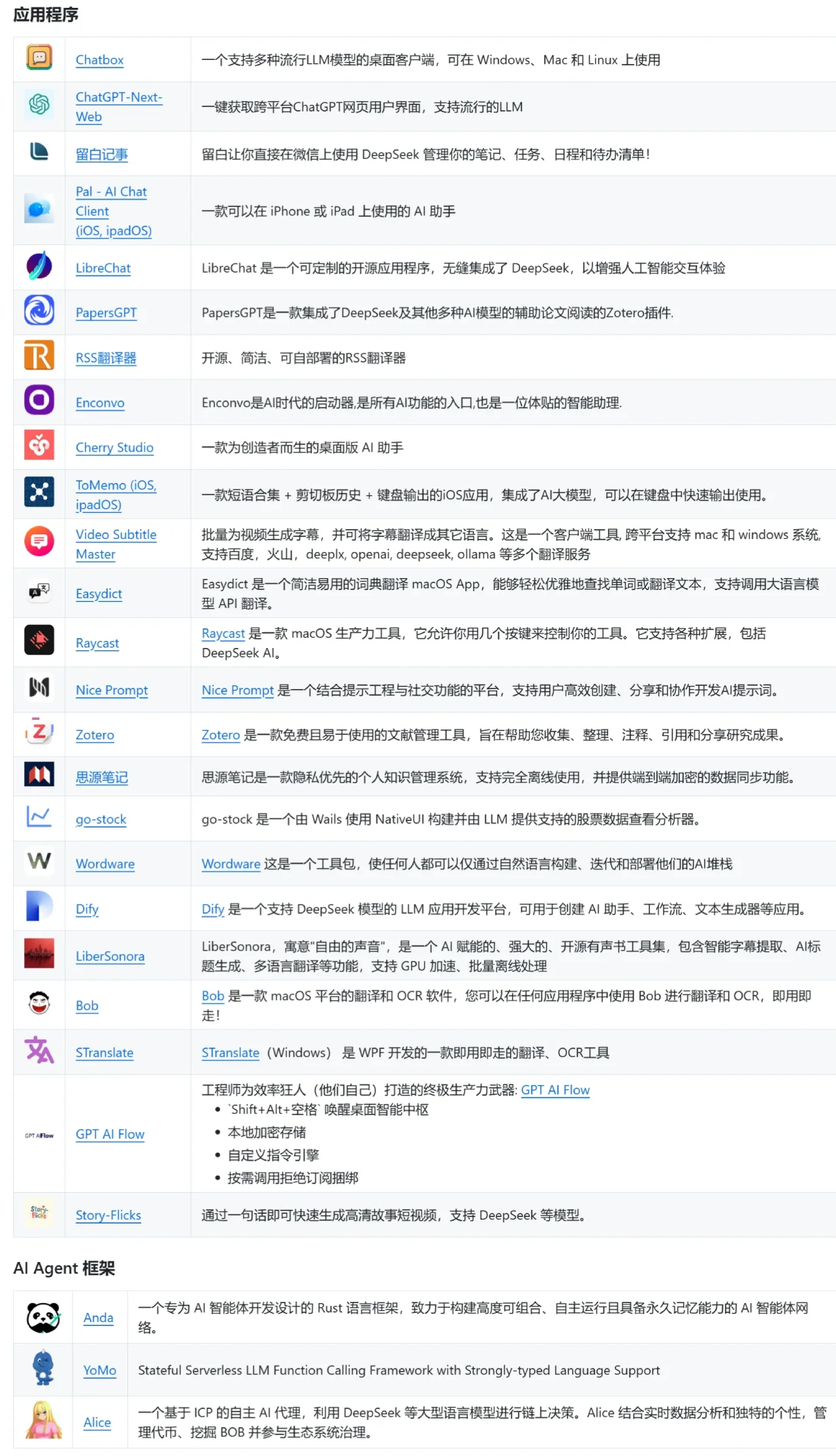 DeepSeek官方工具箱插图1
