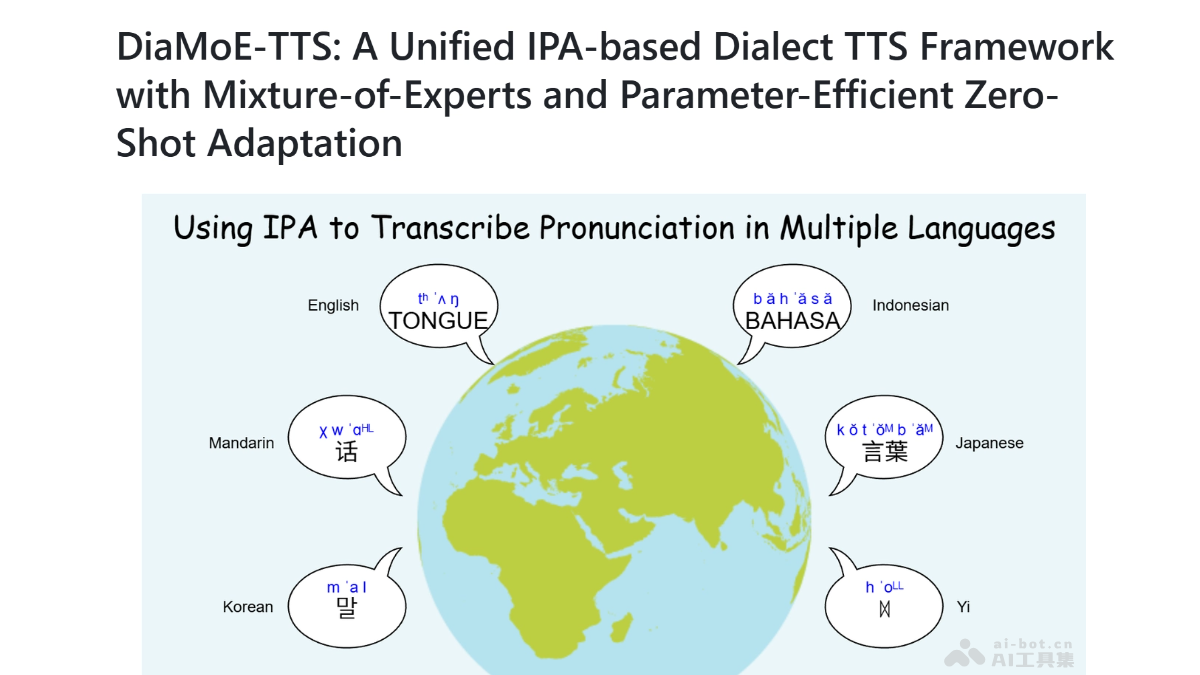 DiaMoE-TTS – 清华联合巨人网络开源的多方言TTS框架插图 DiaMoE-TTS – 清华联合巨人网络开源的多方言TTS框架插图