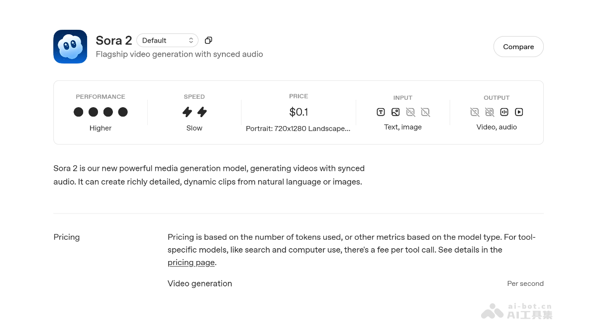 Sora 2 API – OpenAI推出的Sora 2视频生成模型接口插图 Sora 2 API – OpenAI推出的Sora 2视频生成模型接口插图