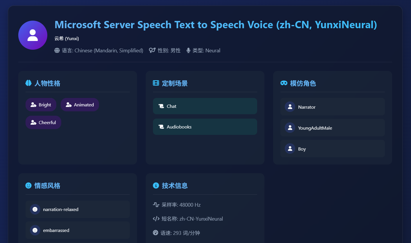 关于模仿和感情插图2